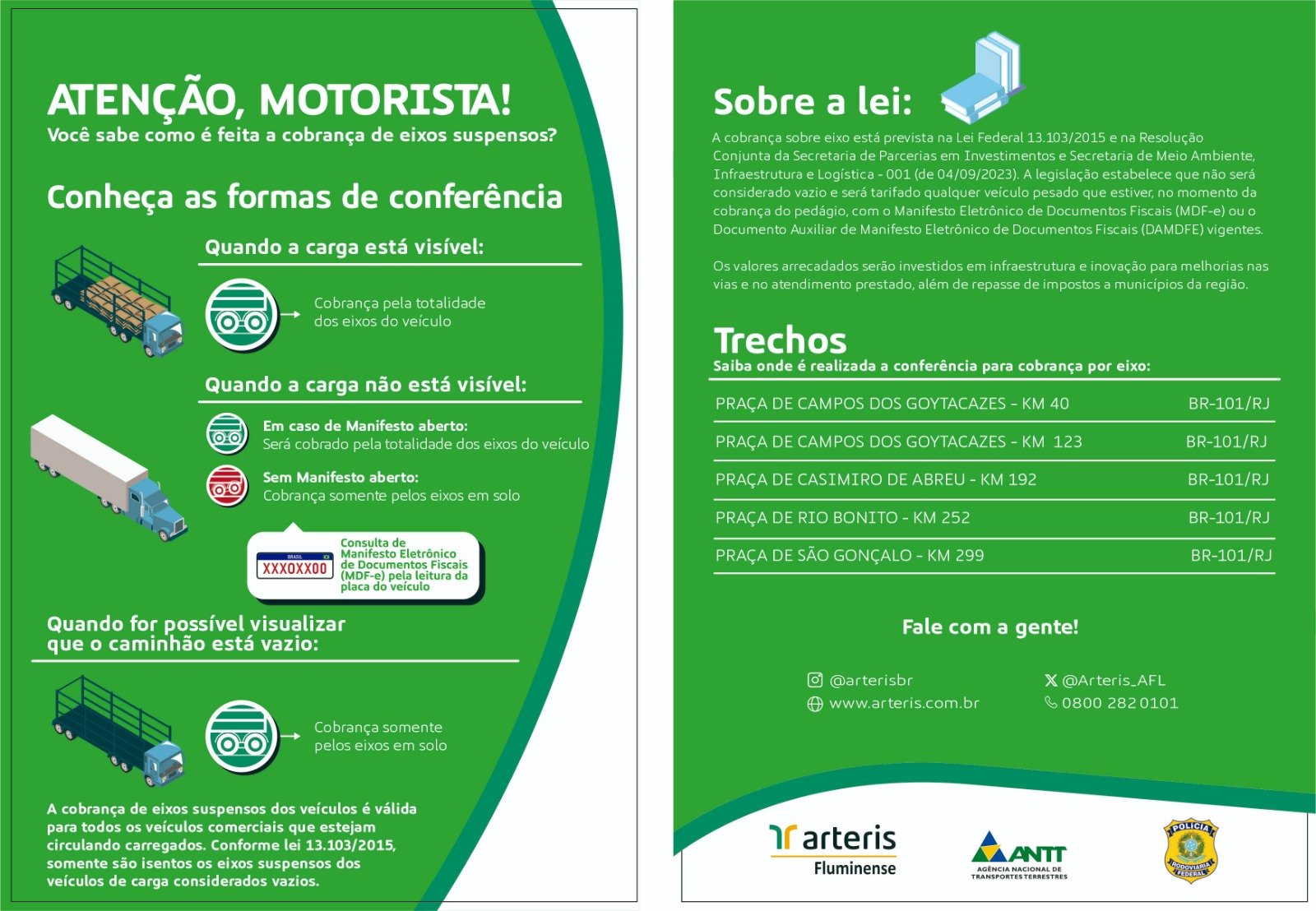 CobrançaEixoSusArteris_FL_penso_MDF_e