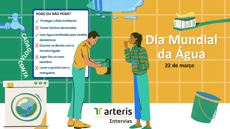 Dia Mundial da Água