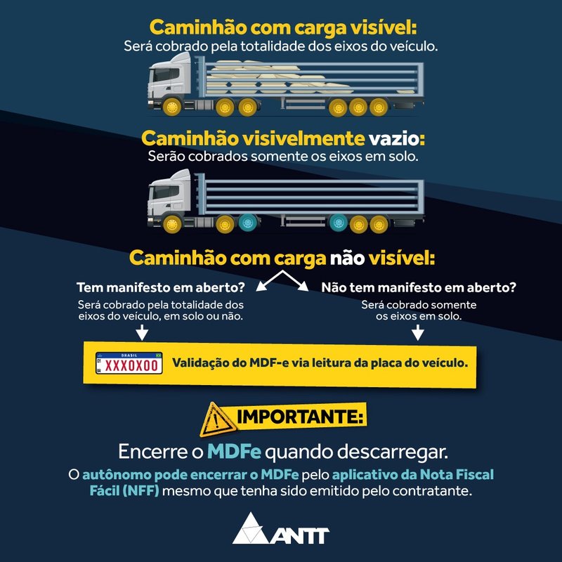 Eixo Suspenso pagina 2