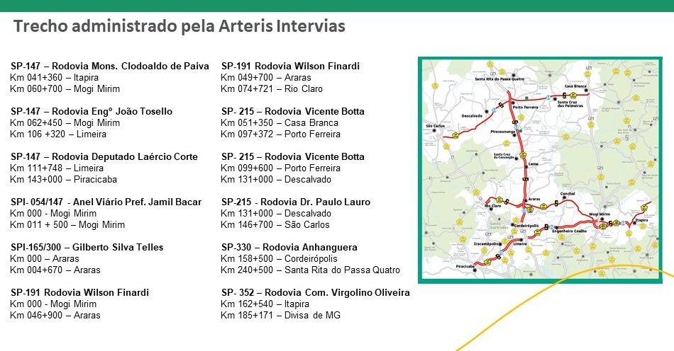 Intervias-Restricao-Cargas