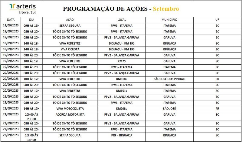 LITORAL_SNT1