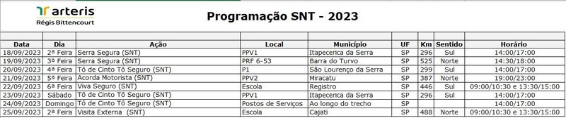 SNT_REGIS