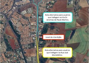 Rota alternativa
