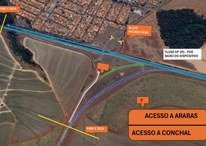 imagem fechamento contorno