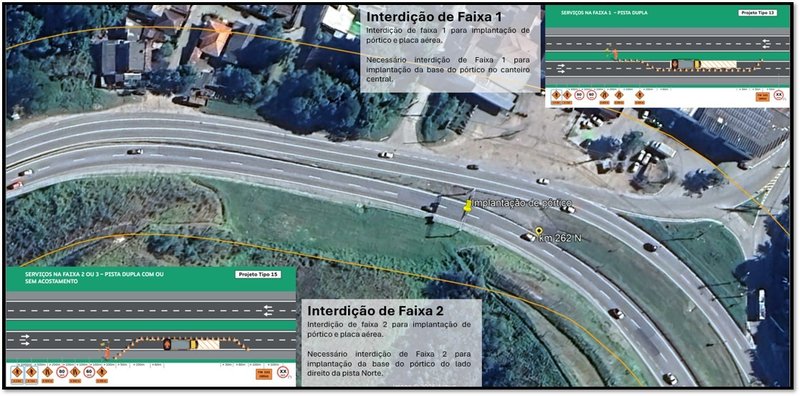 interdição 2