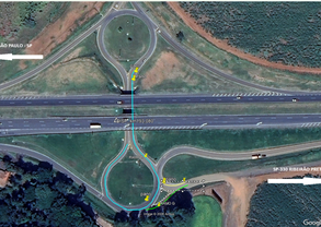 interdição dispositivo de retorno leme 193