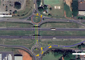 interdição dispositivo de retorno leme