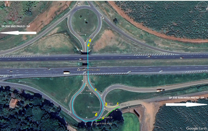 interdição dispositivo de retorno leme 193