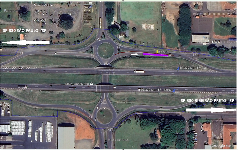interdição ramo f retorno leme