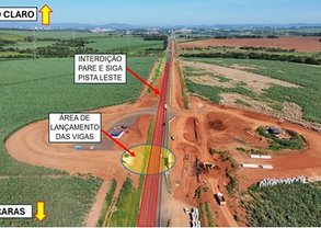 mapa lançamento de vigas