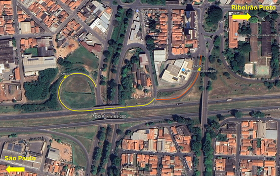 obra araras