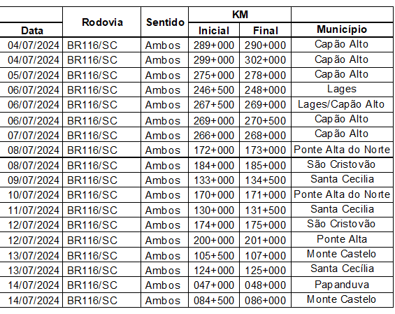 planalto pavimento