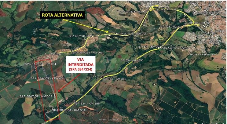 rota alternativa spa